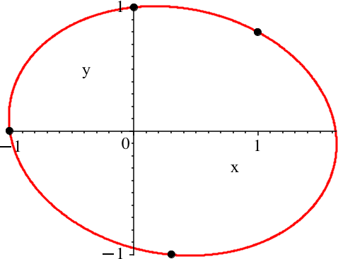 Ein Bild, das Diagramm, Kreis, Reihe enthält.

Automatisch generierte Beschreibung