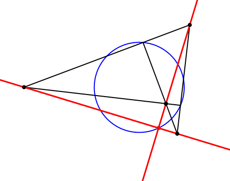Ein Bild, das Reihe, Diagramm, Kreis enthält.

Automatisch generierte Beschreibung