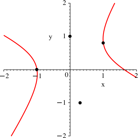 Ein Bild, das Diagramm, Reihe enthält.

Automatisch generierte Beschreibung