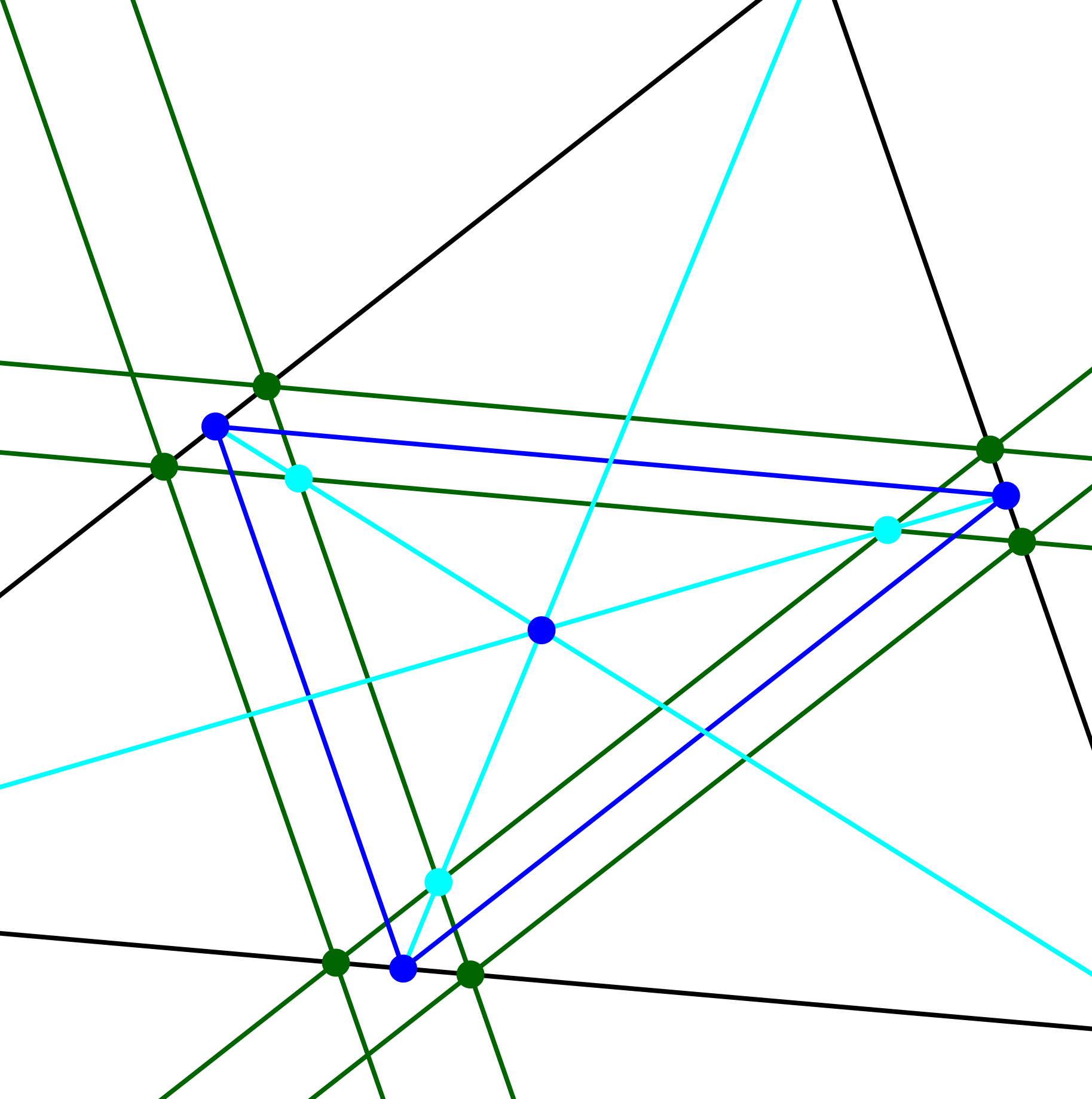Ein Bild, das Farbigkeit, Reihe, Laser, Licht enthält.

Automatisch generierte Beschreibung