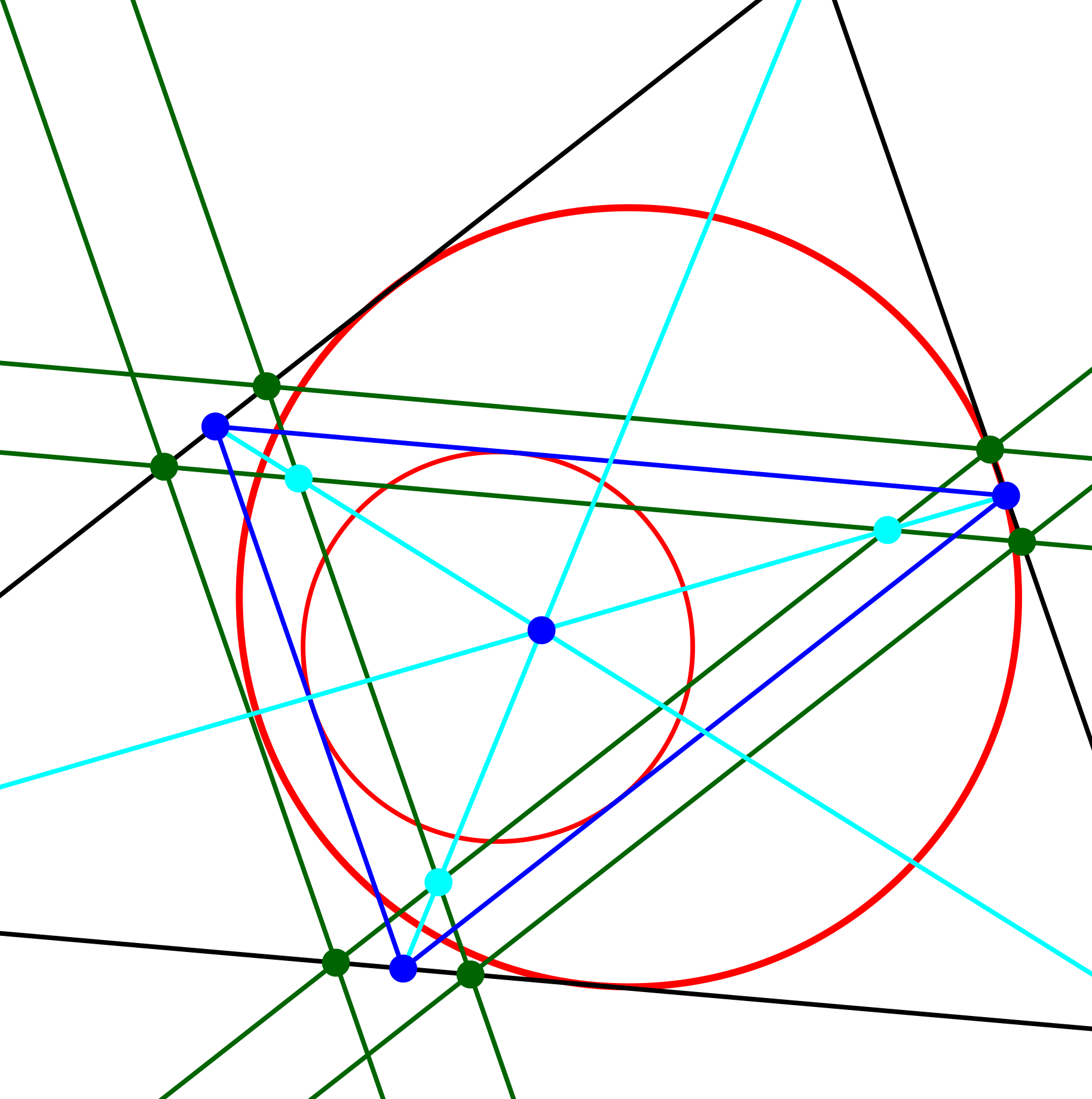 Ein Bild, das Farbigkeit, Reihe, Kreis, Laser enthält.

Automatisch generierte Beschreibung