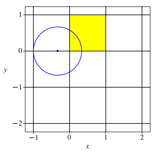 Ein Bild, das Diagramm, Reihe, parallel, Kreis enthält.

Automatisch generierte Beschreibung