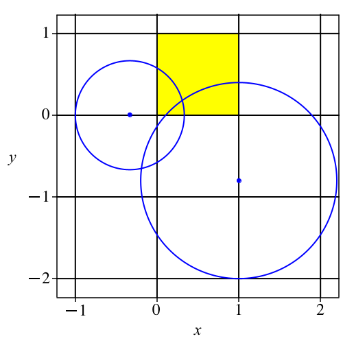 Ein Bild, das Diagramm, Reihe, Kreis, parallel enthält.

Automatisch generierte Beschreibung