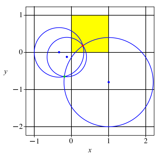 Ein Bild, das Diagramm, Reihe, Kreis, parallel enthält.

Automatisch generierte Beschreibung