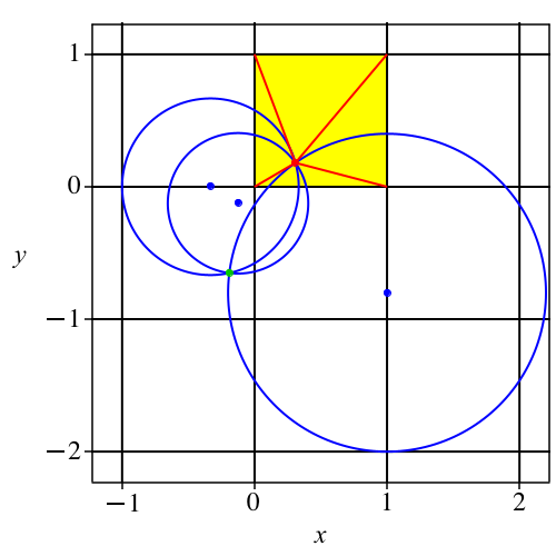 Ein Bild, das Diagramm, Reihe, Kreis, parallel enthält.

Automatisch generierte Beschreibung