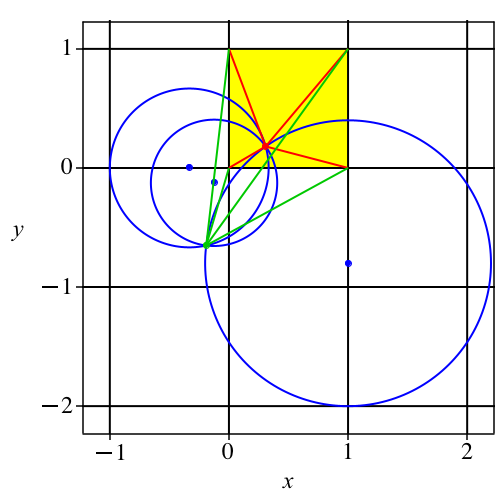 Ein Bild, das Diagramm, Reihe, Kreis, Farbigkeit enthält.

Automatisch generierte Beschreibung