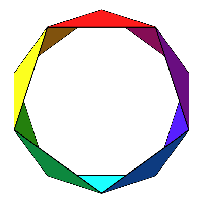 Ein Bild, das Farbigkeit, Design enthält.

Automatisch generierte Beschreibung