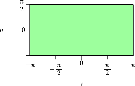 Ein Bild, das Screenshot, Diagramm, Rechteck, Reihe enthält.

Automatisch generierte Beschreibung