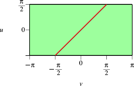Ein Bild, das Diagramm, Reihe, Screenshot enthält.

Automatisch generierte Beschreibung