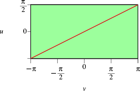 Ein Bild, das Reihe, Diagramm, Screenshot enthält.

Automatisch generierte Beschreibung