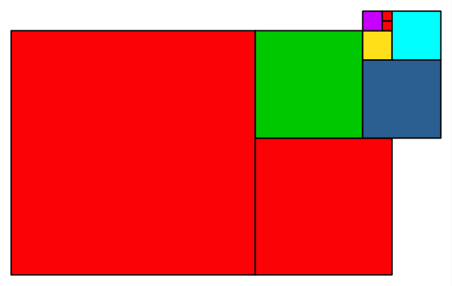 Ein Bild, das Rechteck, Farbigkeit, Quadrat, Screenshot enthält.

Automatisch generierte Beschreibung