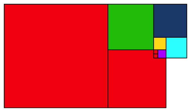 Ein Bild, das Farbigkeit, Rechteck, Quadrat, Design enthält.

Automatisch generierte Beschreibung