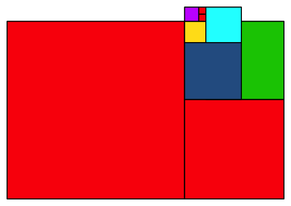 Ein Bild, das Farbigkeit, Rechteck, Quadrat, Screenshot enthält.

Automatisch generierte Beschreibung