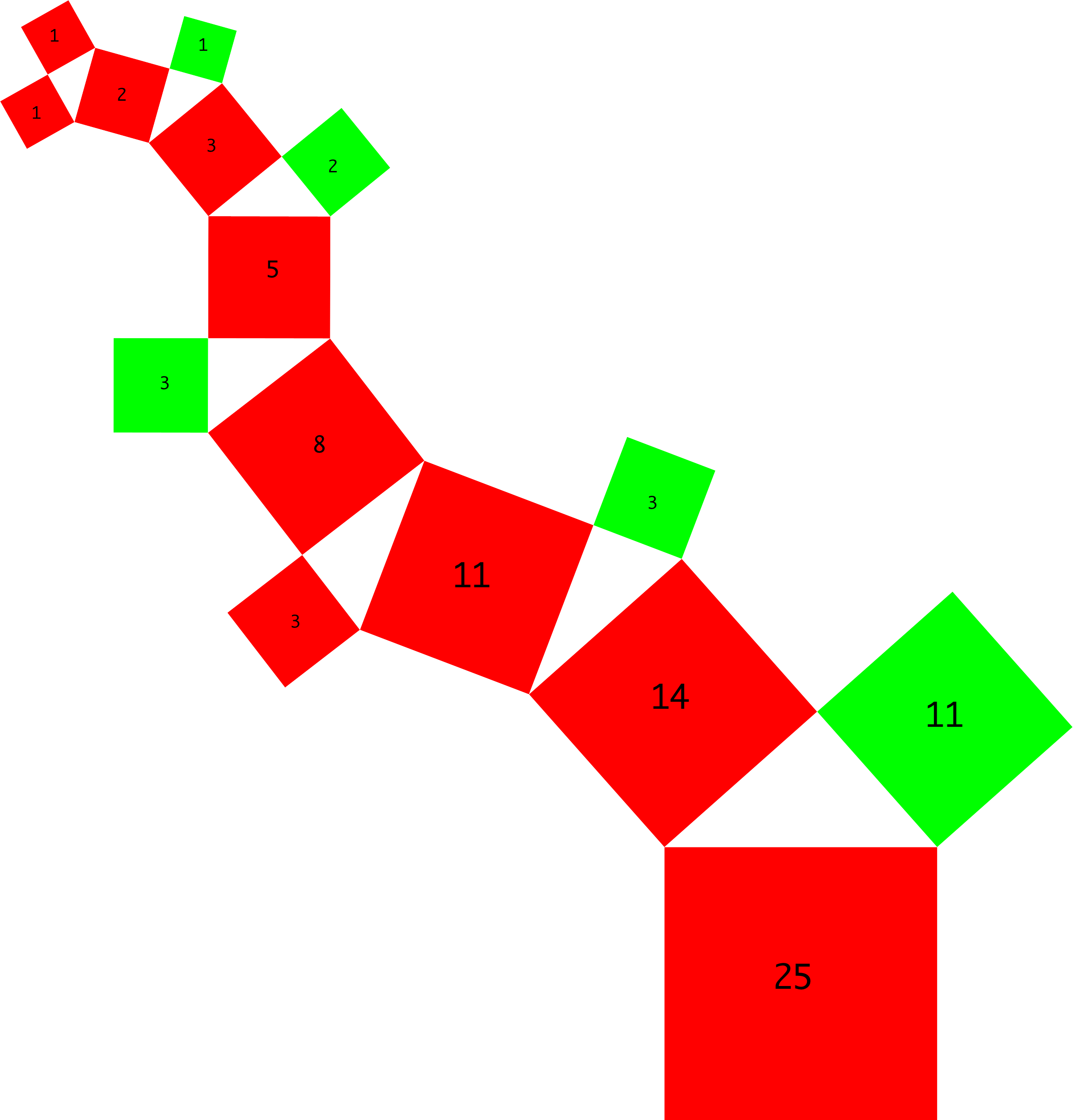 Ein Bild, das Farbigkeit, Grafiken, Pixel enthält.

Automatisch generierte Beschreibung