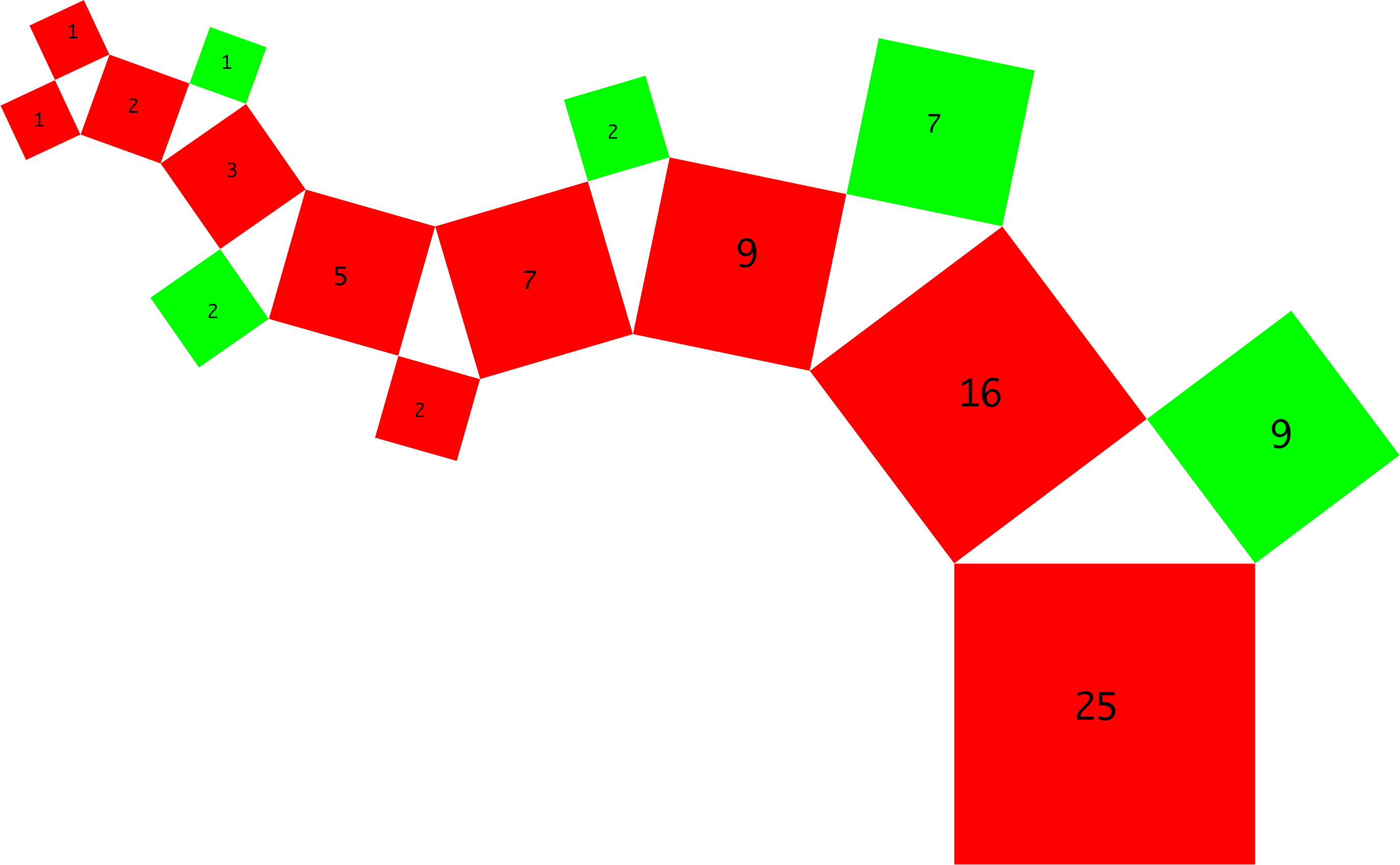Ein Bild, das Farbigkeit, Grafiken, Pixel enthält.

Automatisch generierte Beschreibung