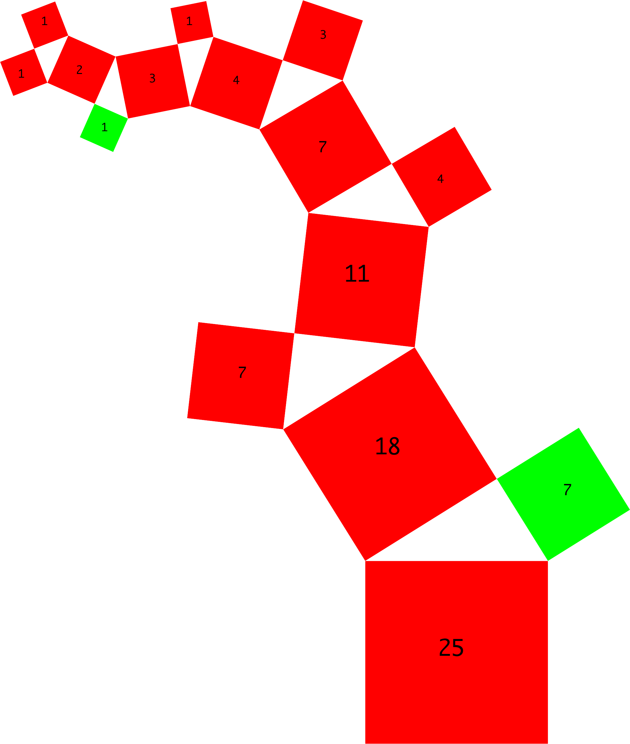 Ein Bild, das Farbigkeit, Muster, Kunst, Quadrat enthält.

Automatisch generierte Beschreibung