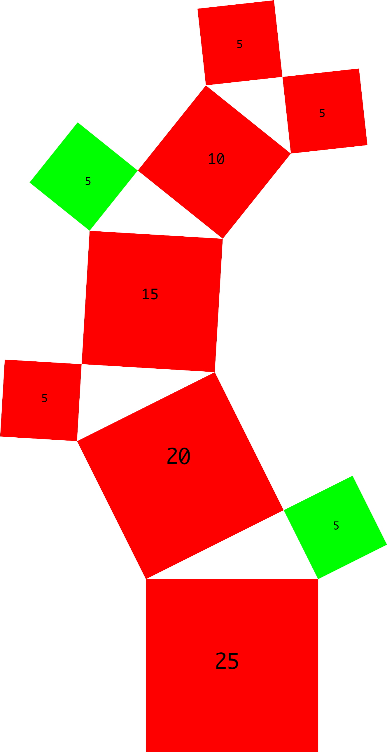 Ein Bild, das Farbigkeit, Muster, Kreative Künste, Quadrat enthält.

Automatisch generierte Beschreibung