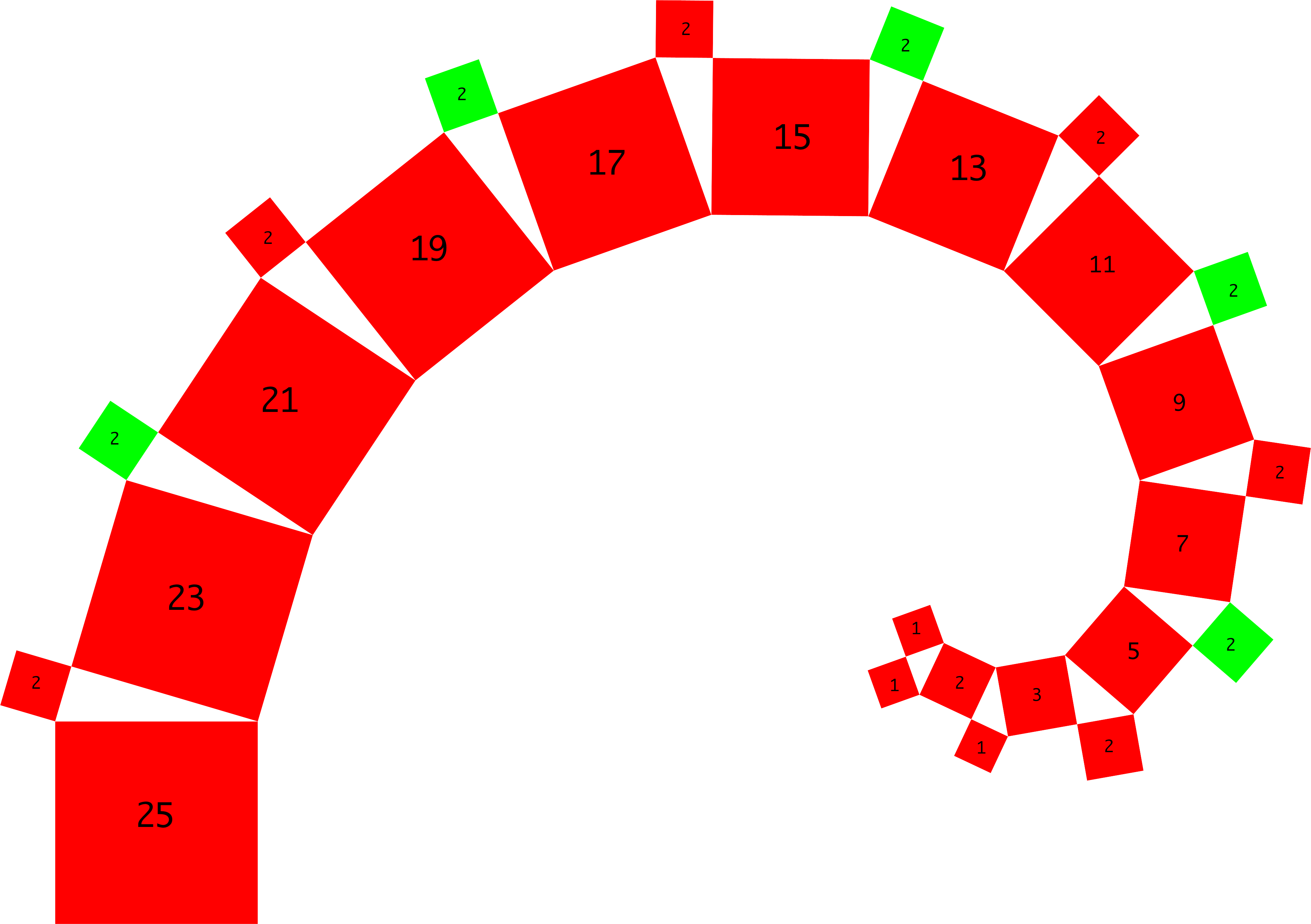 Ein Bild, das Grafiken, Farbigkeit, Kreis, Design enthält.

Automatisch generierte Beschreibung