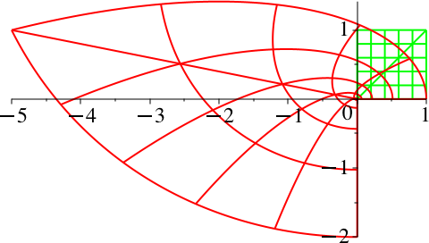 Ein Bild, das Diagramm, Reihe, Design enthält.

Automatisch generierte Beschreibung