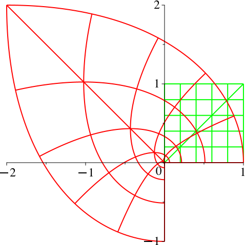 Ein Bild, das Diagramm, Reihe enthält.

Automatisch generierte Beschreibung