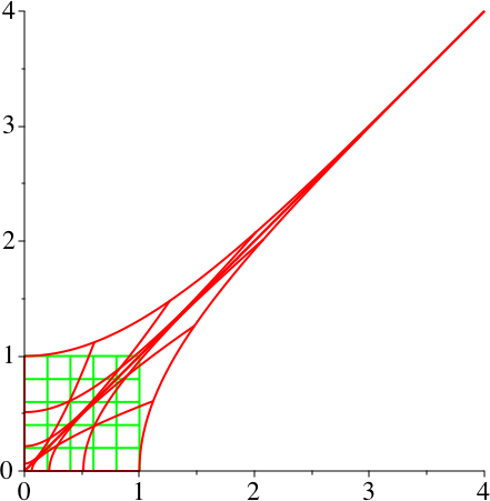 Ein Bild, das Reihe, Diagramm, Screenshot, parallel enthält.

Automatisch generierte Beschreibung