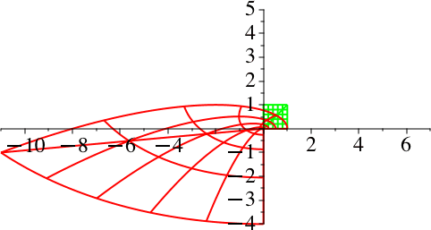 Ein Bild, das Reihe, Diagramm enthält.

Automatisch generierte Beschreibung