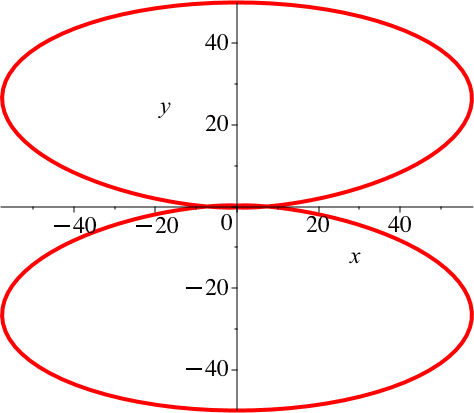Ein Bild, das Diagramm, Reihe, Kreis, Screenshot enthält.

Automatisch generierte Beschreibung