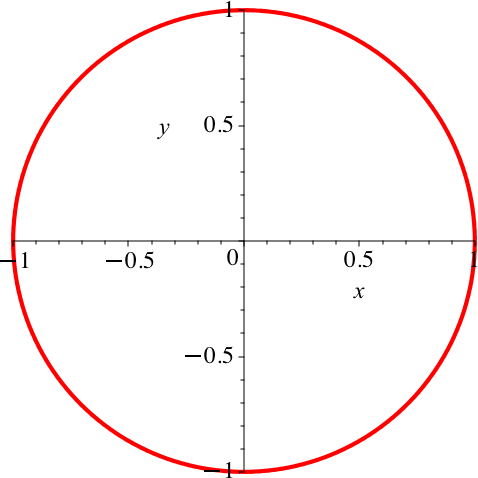 Ein Bild, das Diagramm, Kreis, Reihe, Text enthält.

Automatisch generierte Beschreibung