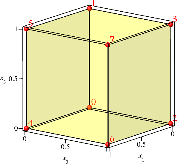 Ein Bild, das Design enthält.

Automatisch generierte Beschreibung mit geringer Zuverlässigkeit