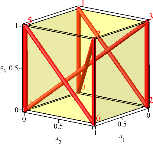 Ein Bild, das Reihe, Würfel, Design, Origami enthält.

Automatisch generierte Beschreibung