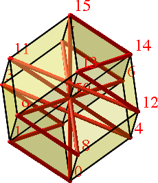 Ein Bild, das Würfel, Dreieck, Origami enthält.

Automatisch generierte Beschreibung