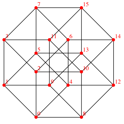 Ein Bild, das Reihe, Origami, Diagramm, Symmetrie enthält.

Automatisch generierte Beschreibung