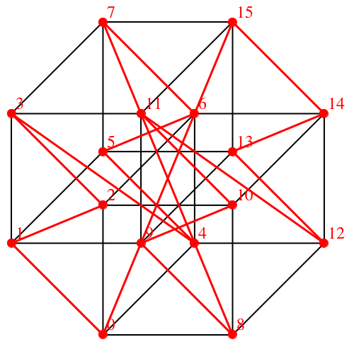 Ein Bild, das Reihe, Diagramm, Origami enthält.

Automatisch generierte Beschreibung