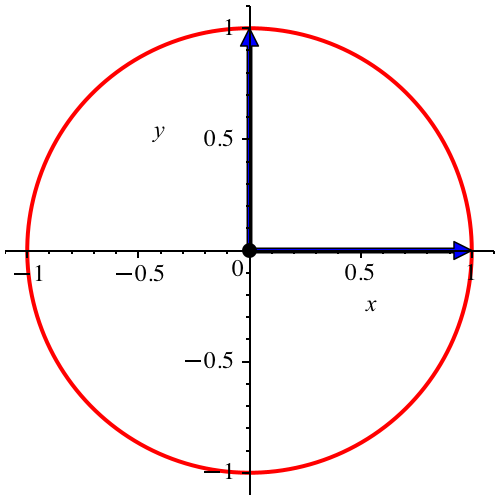 Ein Bild, das Diagramm, Reihe, Kreis, parallel enthält.

Automatisch generierte Beschreibung