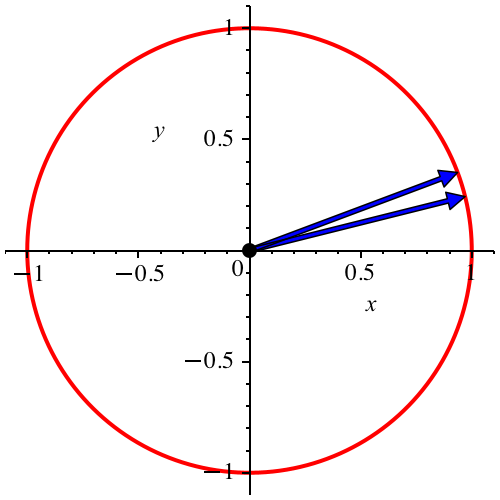 Ein Bild, das Diagramm, Reihe, Kreis, parallel enthält.

Automatisch generierte Beschreibung