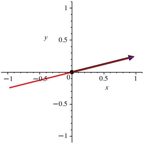 Ein Bild, das Reihe, Diagramm, Text, parallel enthält.

Automatisch generierte Beschreibung