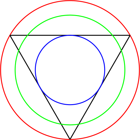 Ein Bild, das Kreis, Reihe, Farbigkeit, Diagramm enthält.

Automatisch generierte Beschreibung