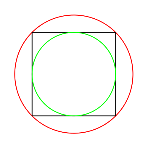 Ein Bild, das Kreis, Farbigkeit, Design enthält.

Automatisch generierte Beschreibung