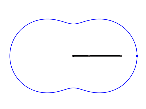 Ein Bild, das Diagramm, Reihe, Kreis enthält.

Automatisch generierte Beschreibung