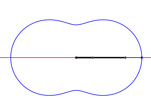 Ein Bild, das Reihe, Diagramm, Farbigkeit, Kreis enthält.

Automatisch generierte Beschreibung