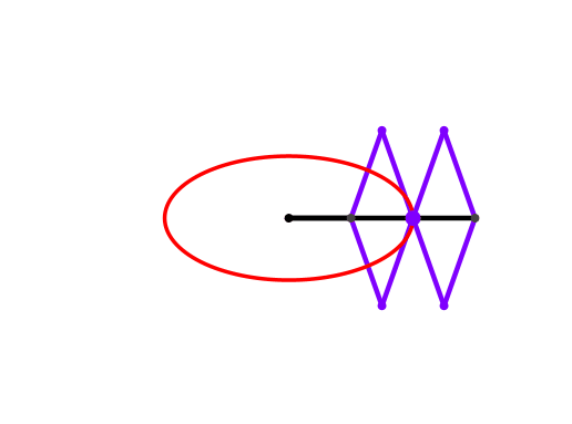 Ein Bild, das Grafiken, Diagramm, Kreis, Reihe enthält.

Automatisch generierte Beschreibung