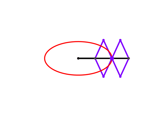 Ein Bild, das Grafiken, Kreis, Diagramm, Reihe enthält.

Automatisch generierte Beschreibung
