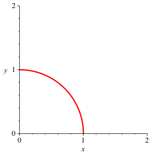 Ein Bild, das Diagramm, Reihe enthält.

Automatisch generierte Beschreibung
