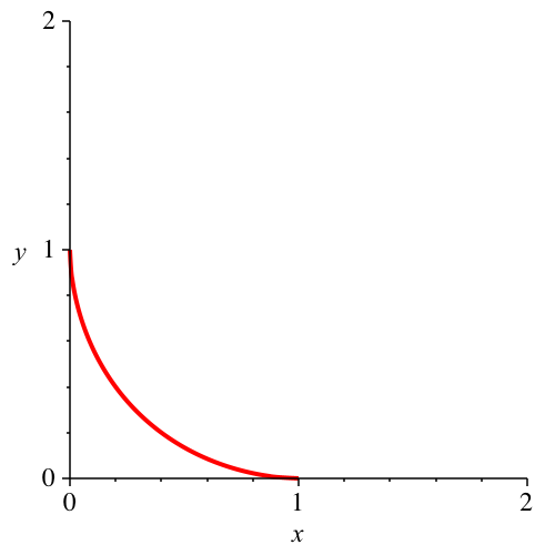 Ein Bild, das Diagramm, Reihe enthält.

Automatisch generierte Beschreibung
