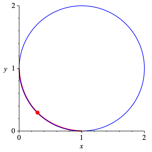 Ein Bild, das Kreis, Diagramm, Reihe enthält.

Automatisch generierte Beschreibung