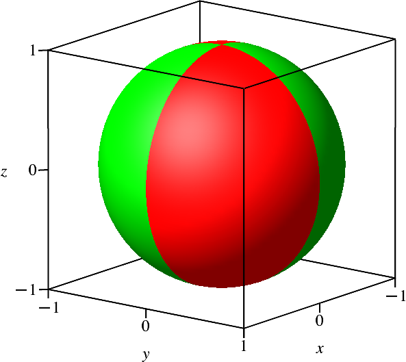 Ein Bild, das Diagramm, Farbigkeit, Design enthält.

Automatisch generierte Beschreibung