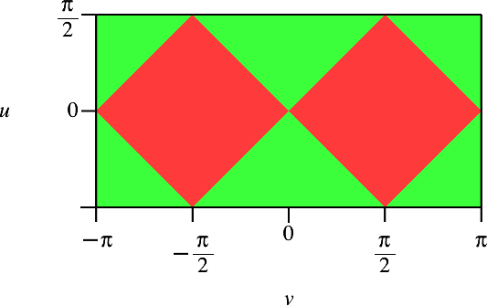 Ein Bild, das Reihe, Diagramm, Farbigkeit enthält.

Automatisch generierte Beschreibung