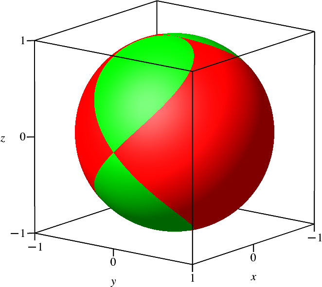 Ein Bild, das Diagramm, Farbigkeit, Design, Würfel enthält.

Automatisch generierte Beschreibung