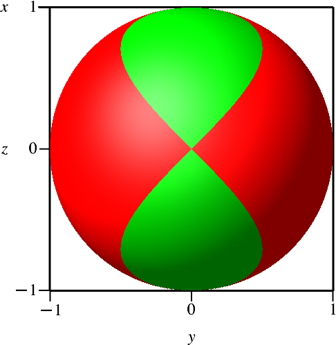 Ein Bild, das Screenshot, Farbigkeit, Diagramm enthält.

Automatisch generierte Beschreibung