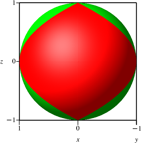 Ein Bild, das Farbigkeit, Screenshot, Diagramm enthält.

Automatisch generierte Beschreibung
